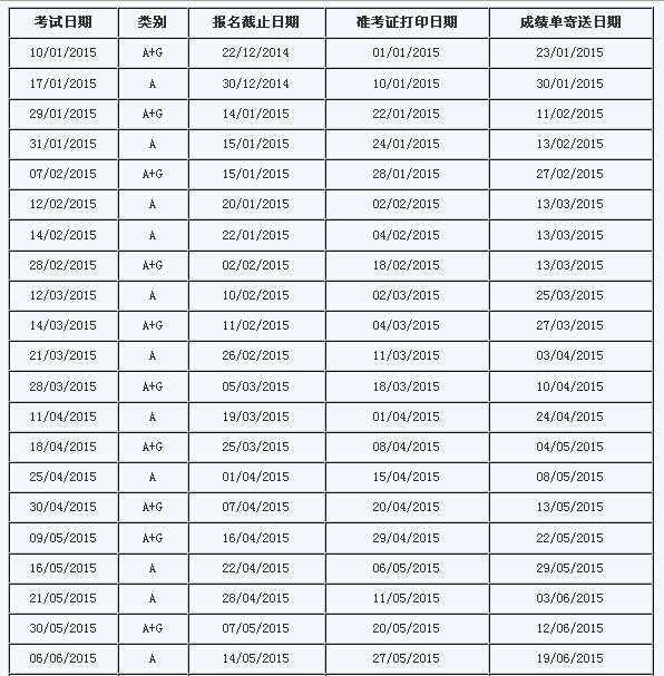 2015雅思考试时间安排表