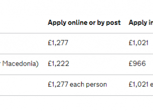 2018年最新 英国工作签证常见类型有哪几种?