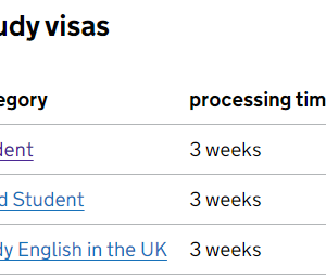 英国更新签证审理时间！政府将限制留学生家属来英！